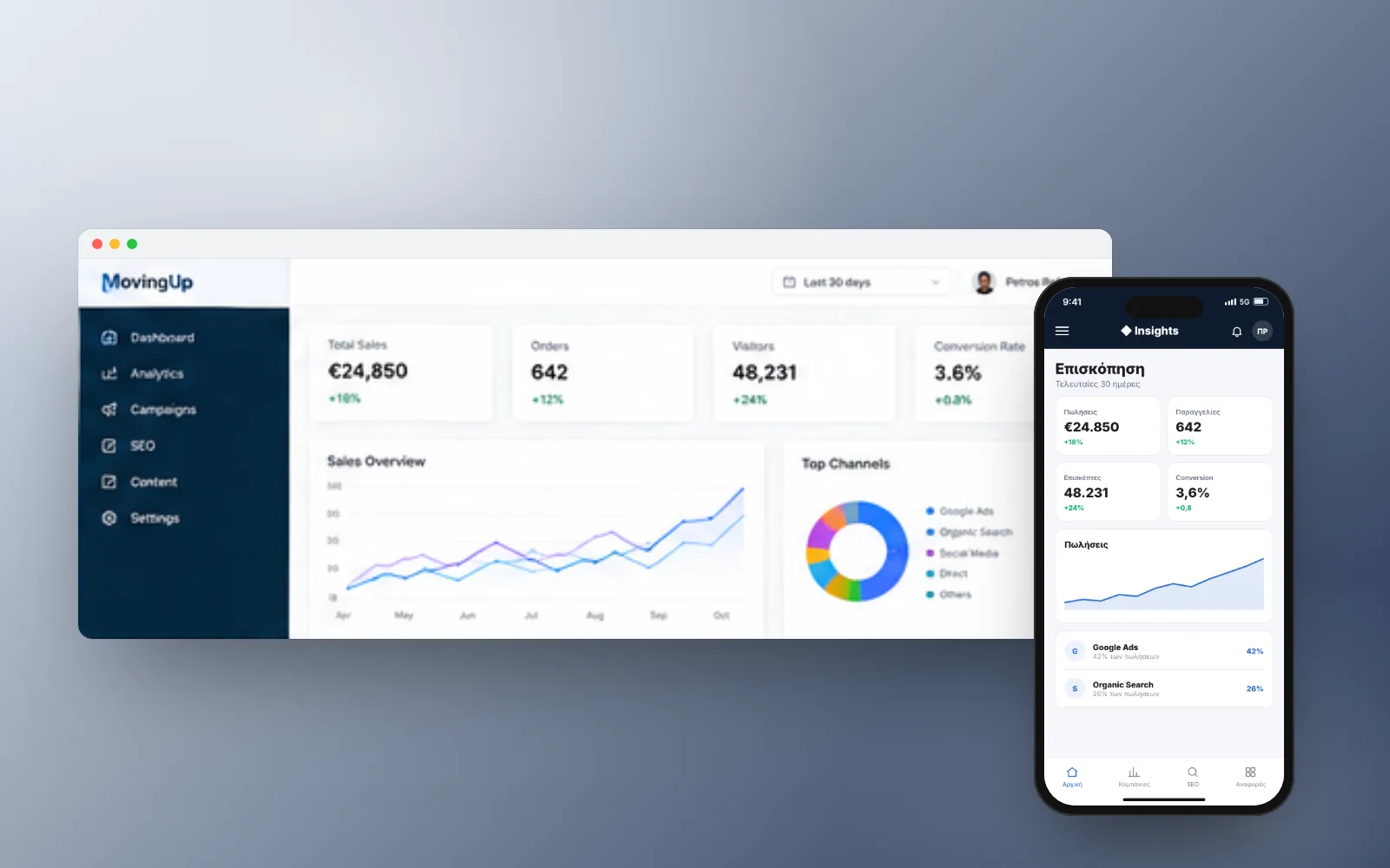 CRM & εφαρμογές Admin Dashboard, Analytics / Marketing